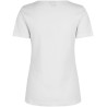0508 Interlock T-shirt | Women