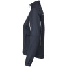 0781 Zip-n-Mix jacket | hybrid | Women