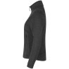 0848 Zip-n-Mix fleece | melange | Women