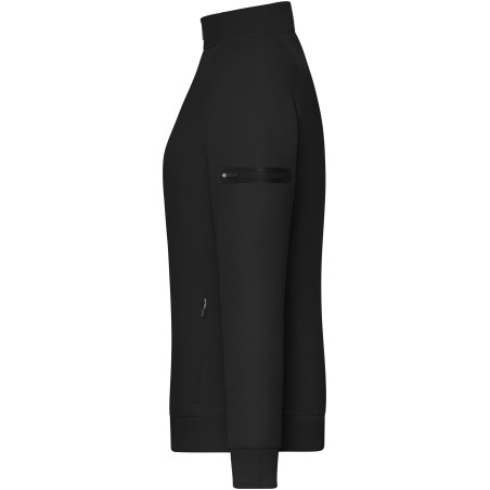 8053 Ladies' Zip Jacket Interlock